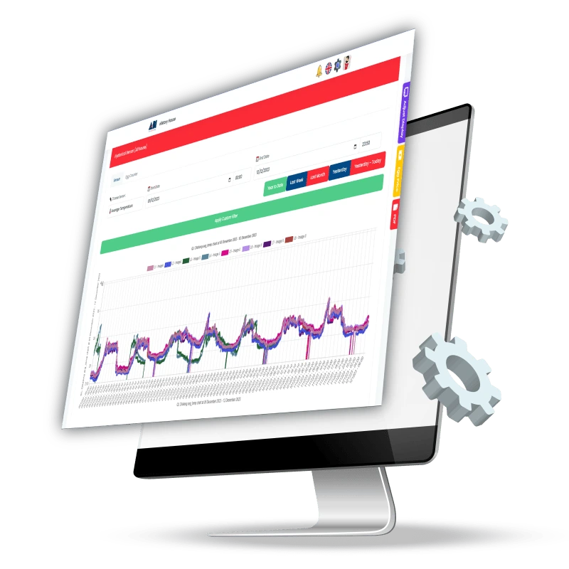 ABI Display Historycal Sensor