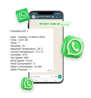 ABI integration with WhatsApp